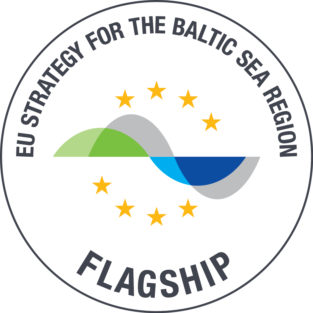 Logo EU strategy for Baltic Sea Region