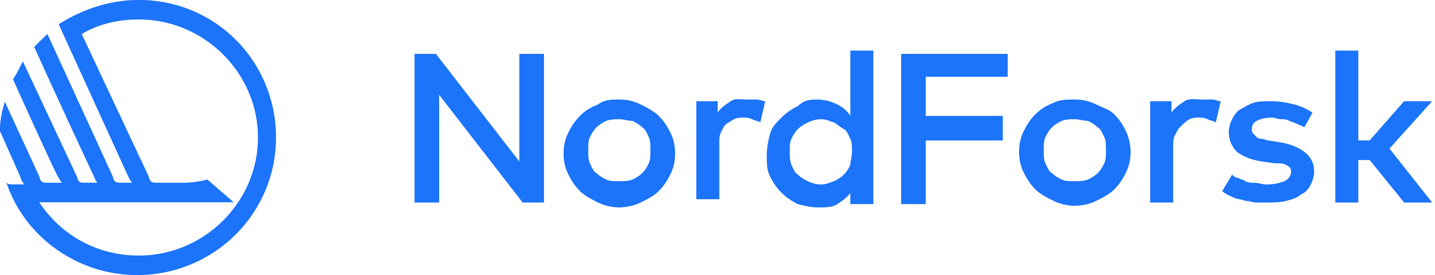 NordForsk logo